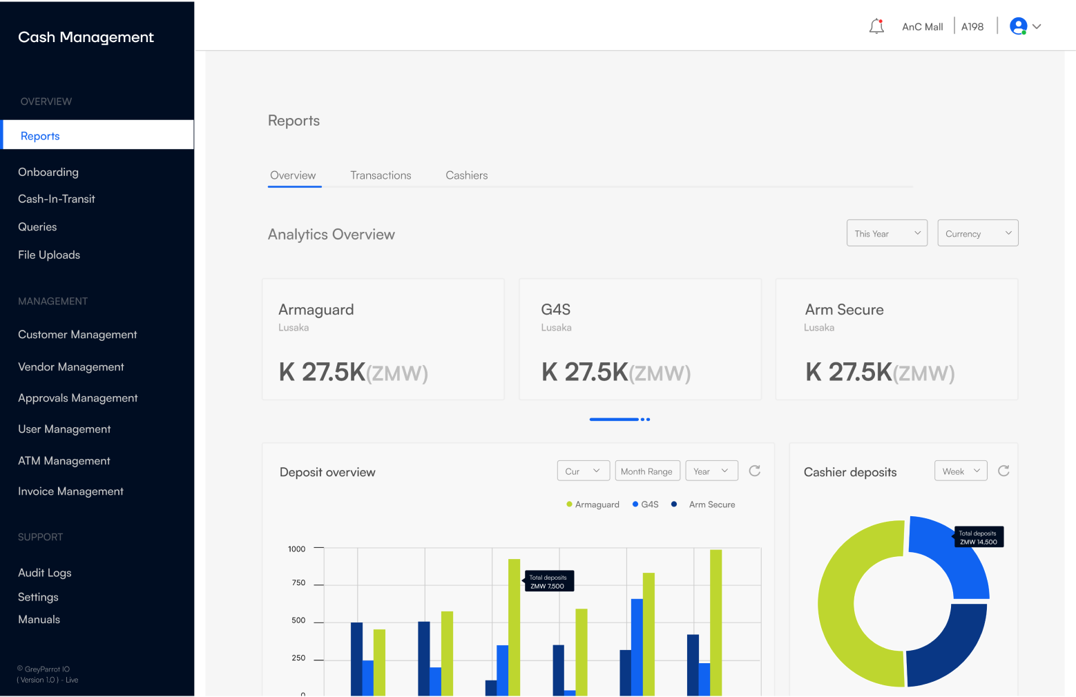 Grey Parrot IO Cash Management